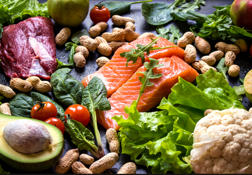 What is the Paleolithic Diet?